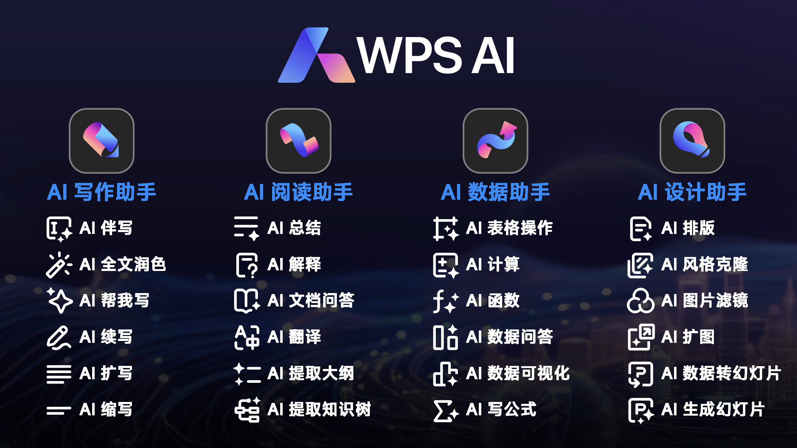 WPS  AI